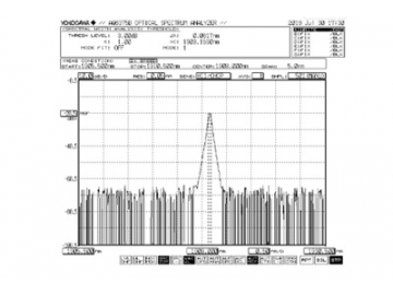 Laser CW (Onda Contínua) com Largura Espectral Estreita 2.0µm MHz/GHz