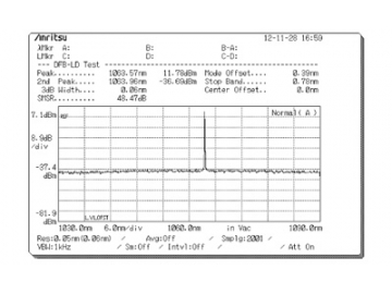 Amplificador de Fibra de Frequência Única de Alta Potência 1.0µm (Mantenedora de Polarização)