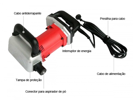 Cortadora de Parede