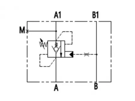 MCBS Válvula de contrabalanço (simples)