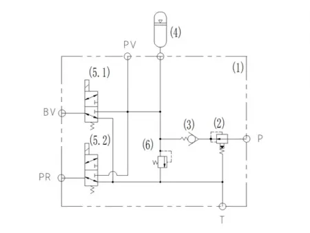 MPSB-MiE Bloco manifold de válvula de retenção pilotada