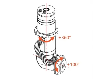 Eixo rotativo para cabeçote de corte a laser 3D