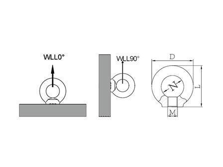 Olhal de içamento tipo parafuso